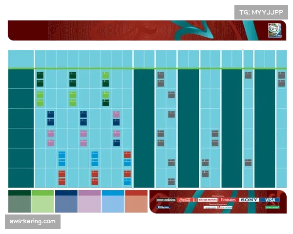 足球投资回报 U17世界杯成绩与国家投入关系
